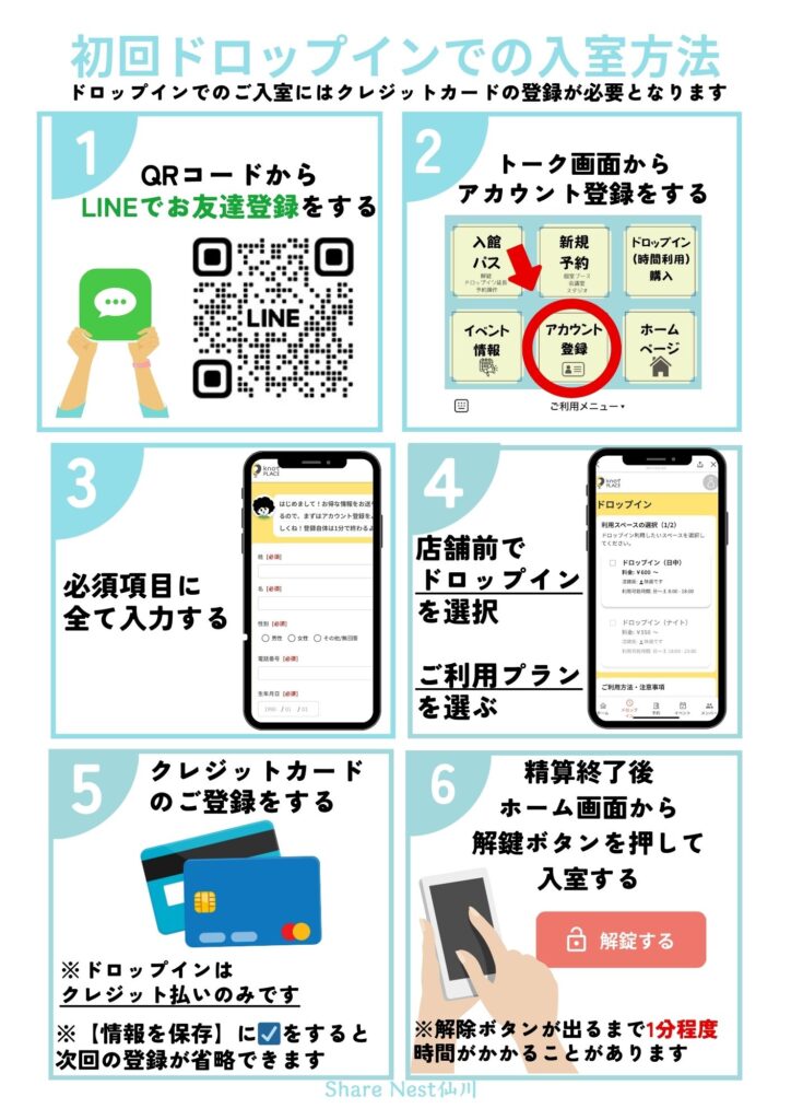 Share Nest 使い方ガイド (1) - Share Nest 仙川 初回ドロップインでの入室方法
